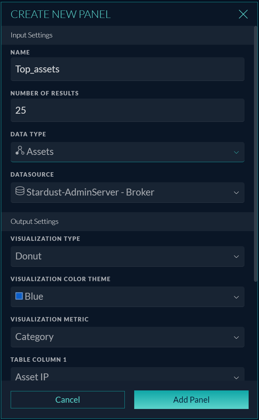 view assets data on springboard