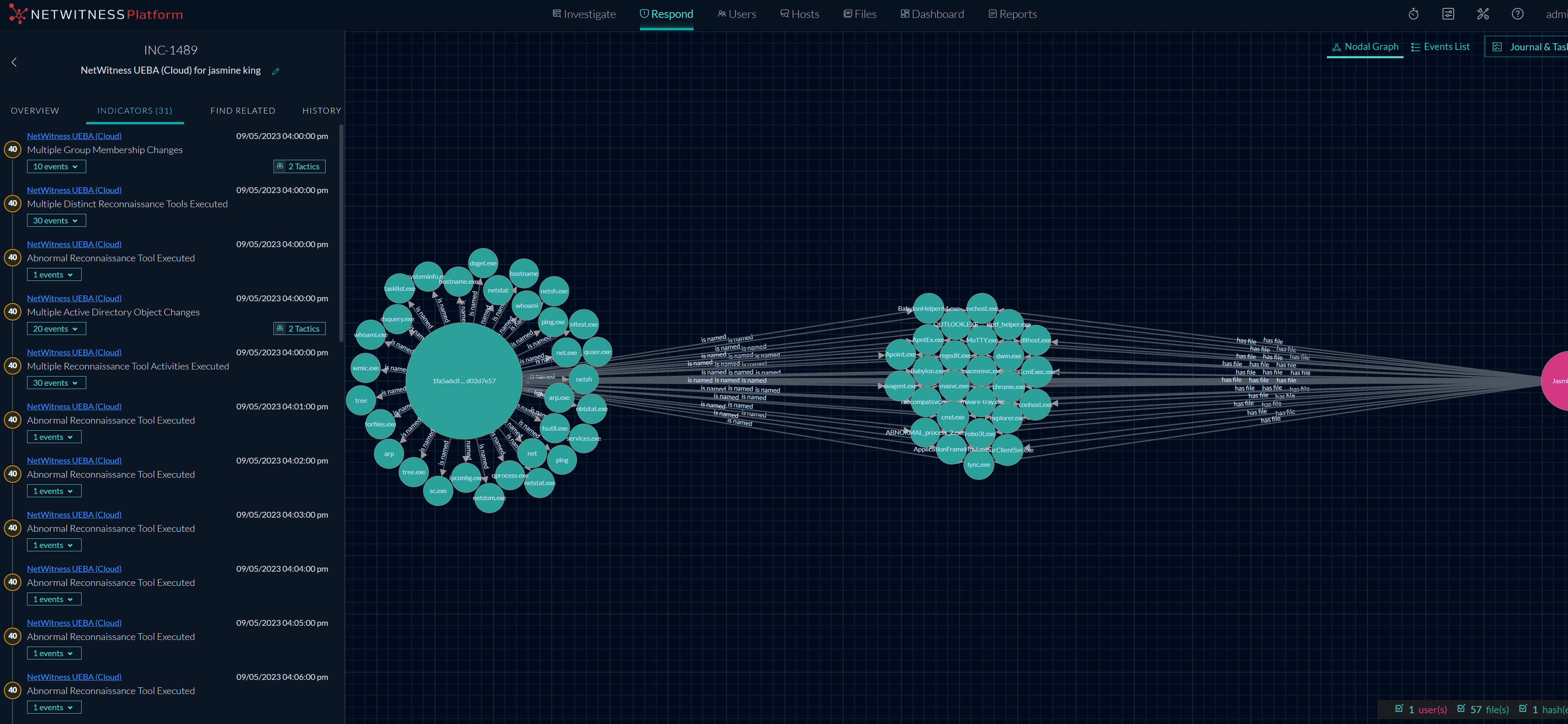 View Insight incidents